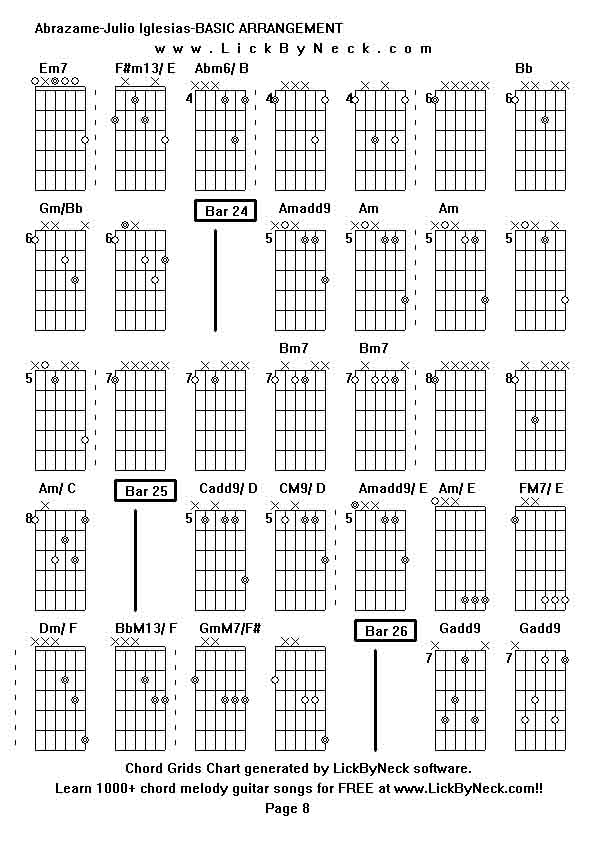 Chord Grids Chart of chord melody fingerstyle guitar song-Abrazame-Julio Iglesias-BASIC ARRANGEMENT,generated by LickByNeck software.